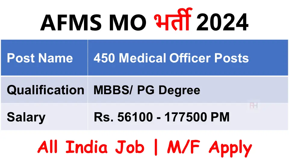 AFMS Medical Officer Recruitment 2024