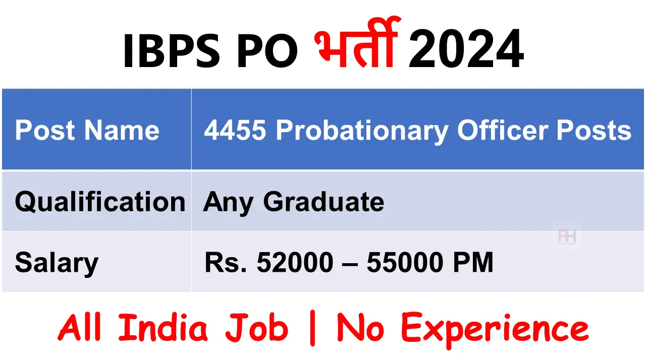 IBPS PO Notification 2024