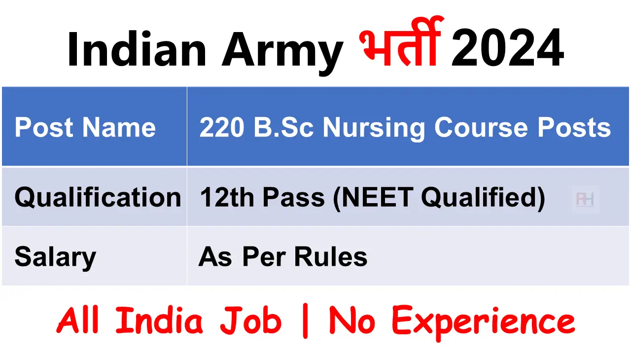 Indian Army BSc Nursing Recruitment 2024