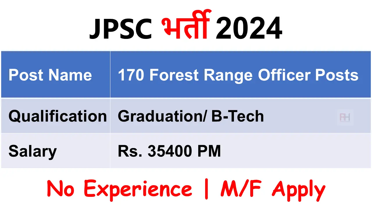 JPSC Recruitment 2024