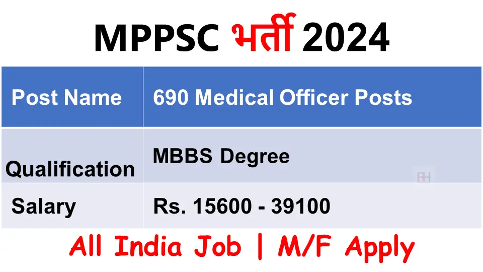 MPPSC MO Recruitment 2024