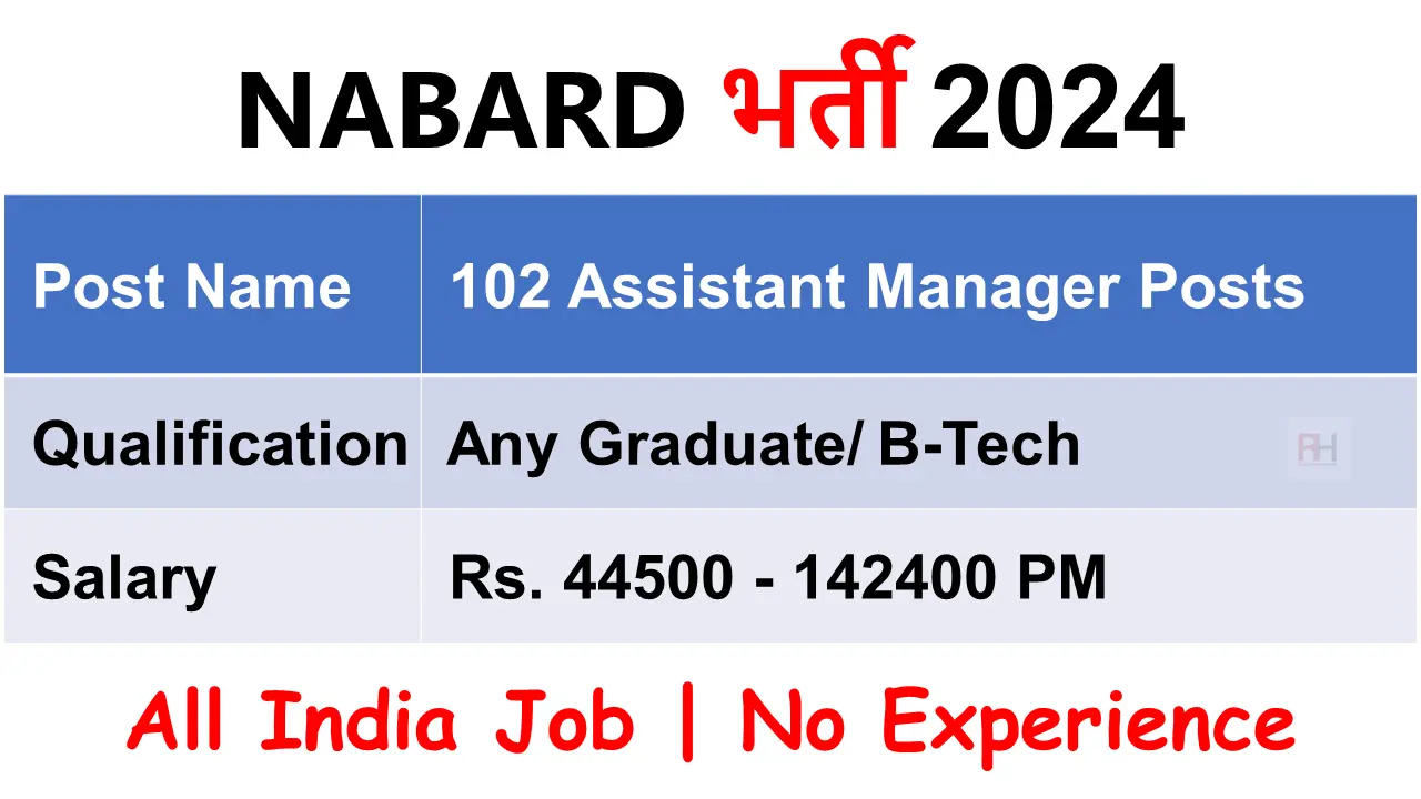 NABARD Grade A Recruitment 2024