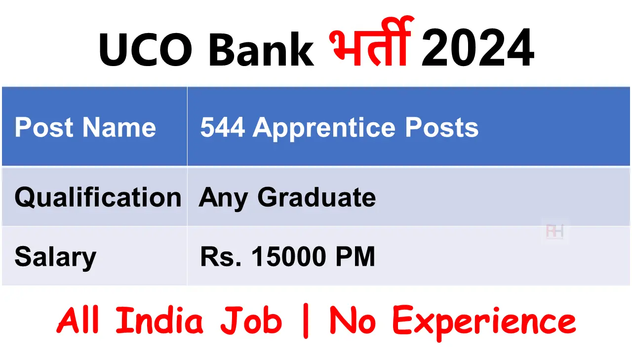UCO Bank Apprentice Recruitment 2024
