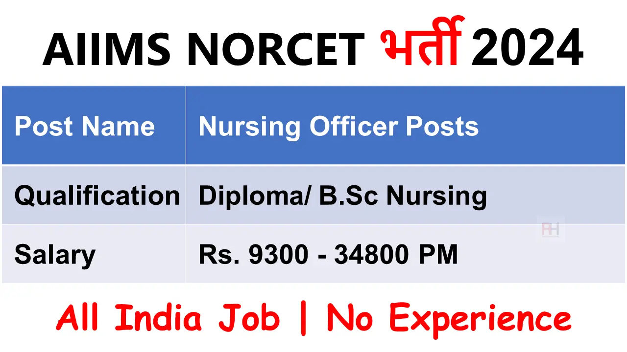 AIIMS NORCET Recruitment 2024