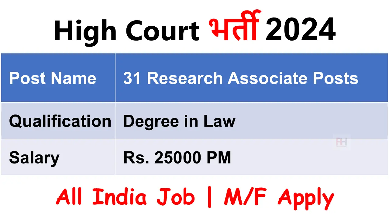 Allahabad High Court Recruitment 2024