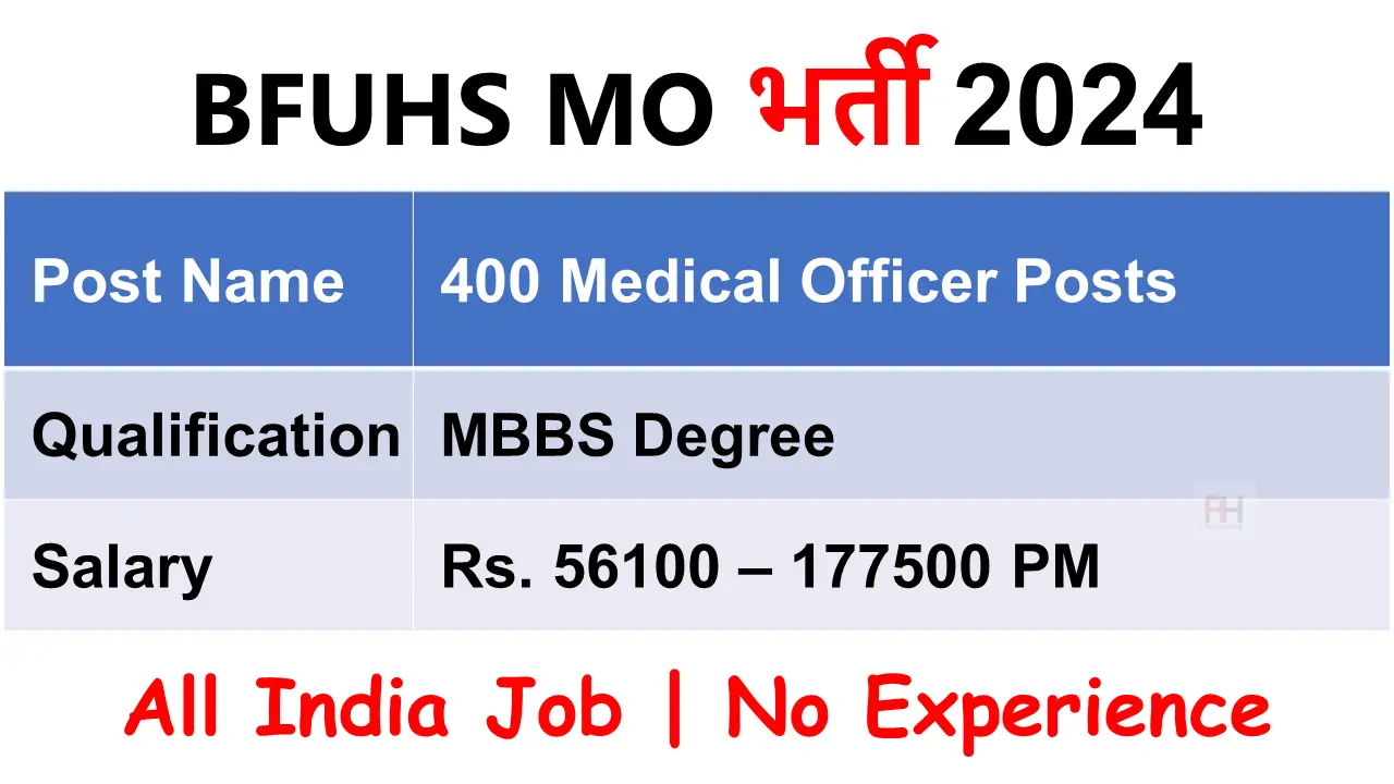 BFUHS MO Recruitment 2024