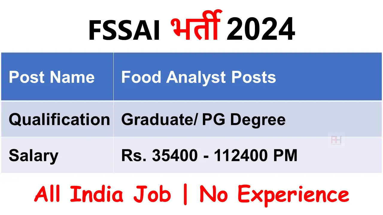 FSSAI Food Analyst Recruitment 2024