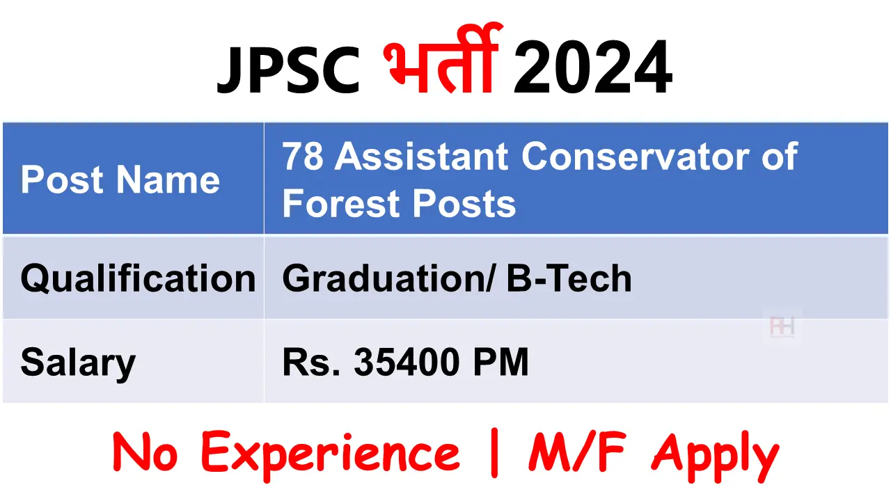 JPSC Recruitment 2024