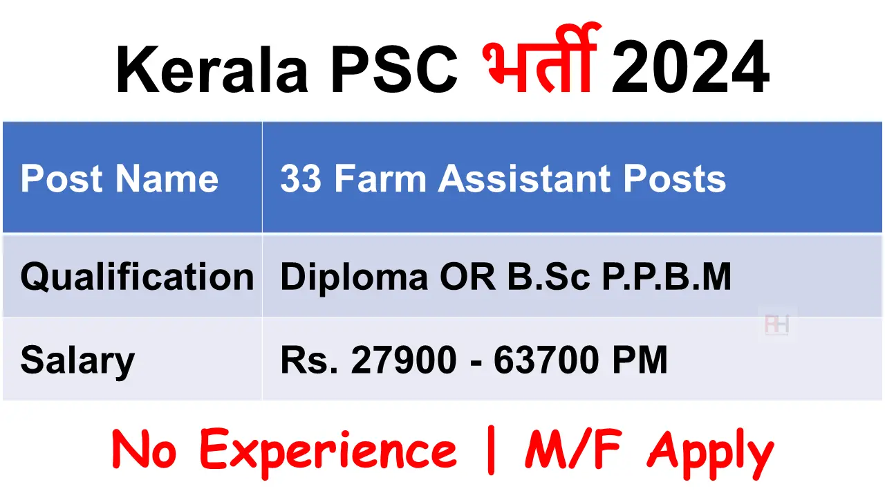 Kerala PSC Recruitment 2024