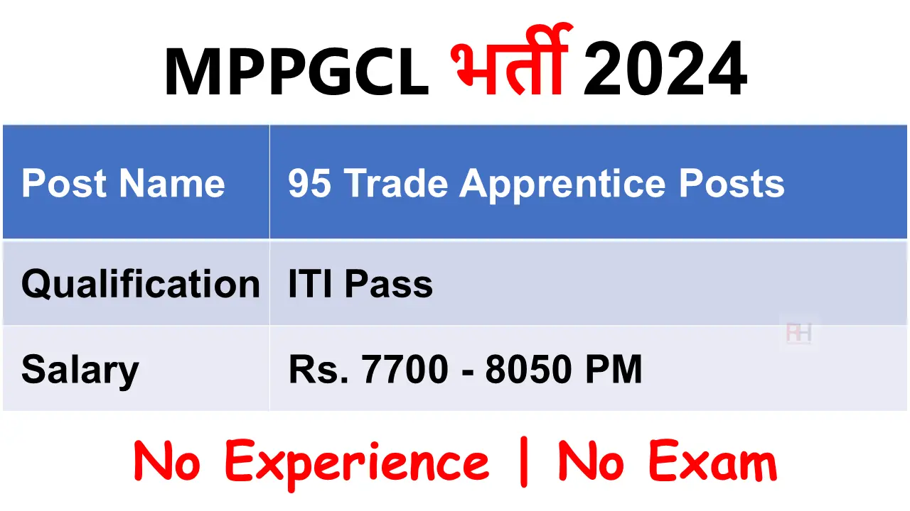 MPPGCL Apprentice Recruitment 2024