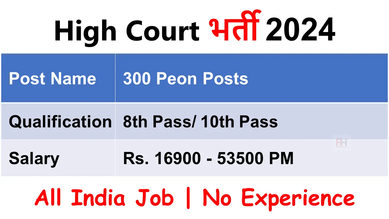 Punjab and Haryana High Court Peon Recruitment 2024