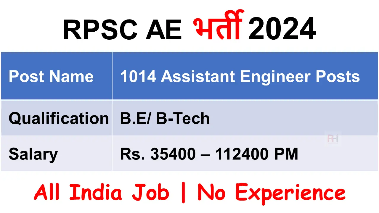 RPSC AE Recruitment 2024