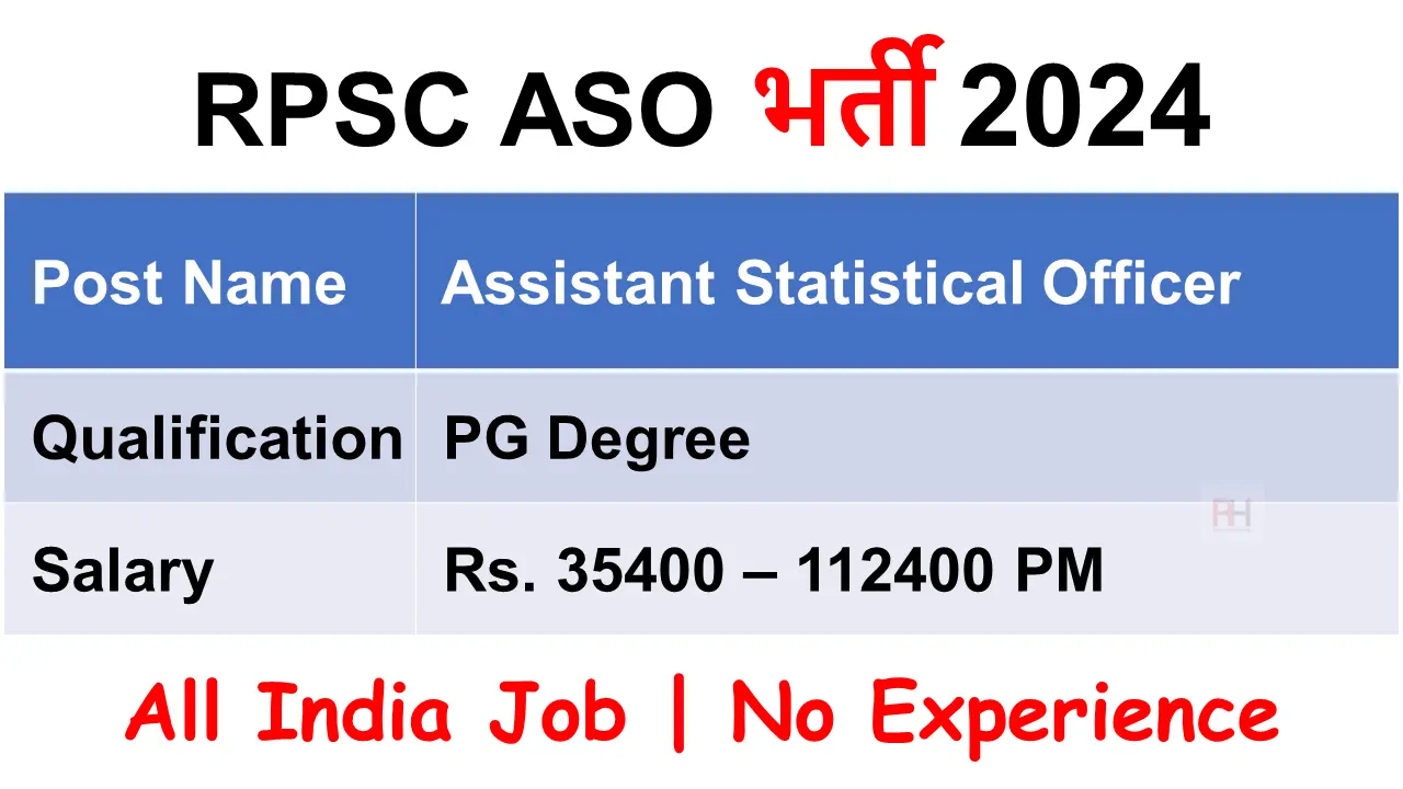 RPSC ASO Recruitment 2024