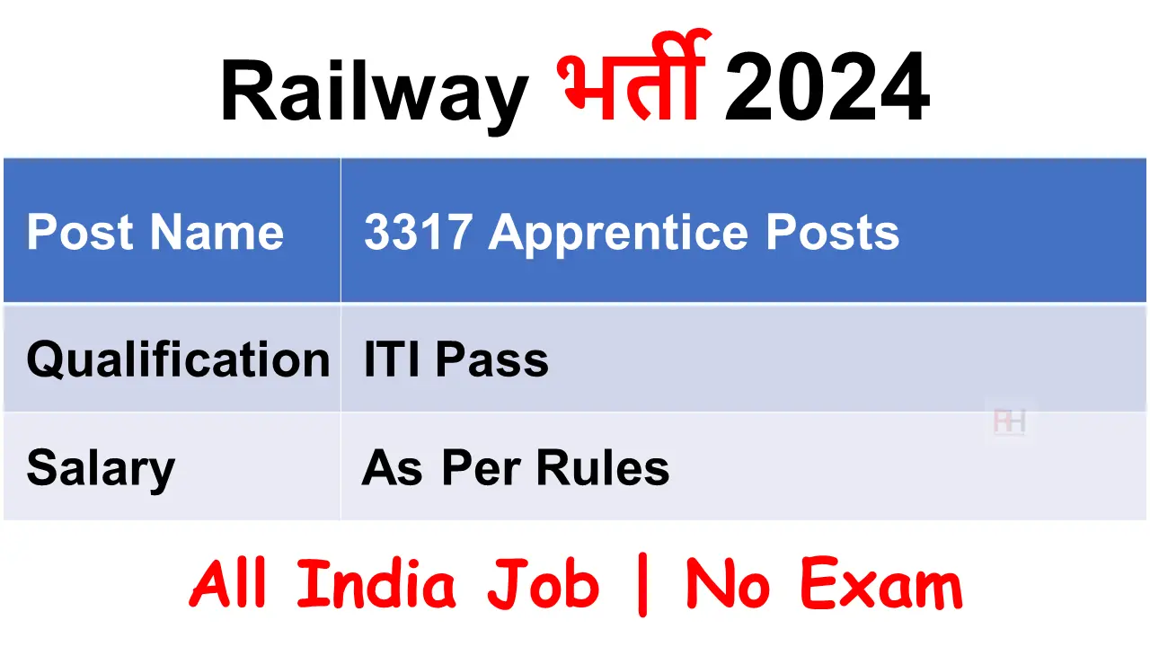 RRC WCR Recruitment 2024