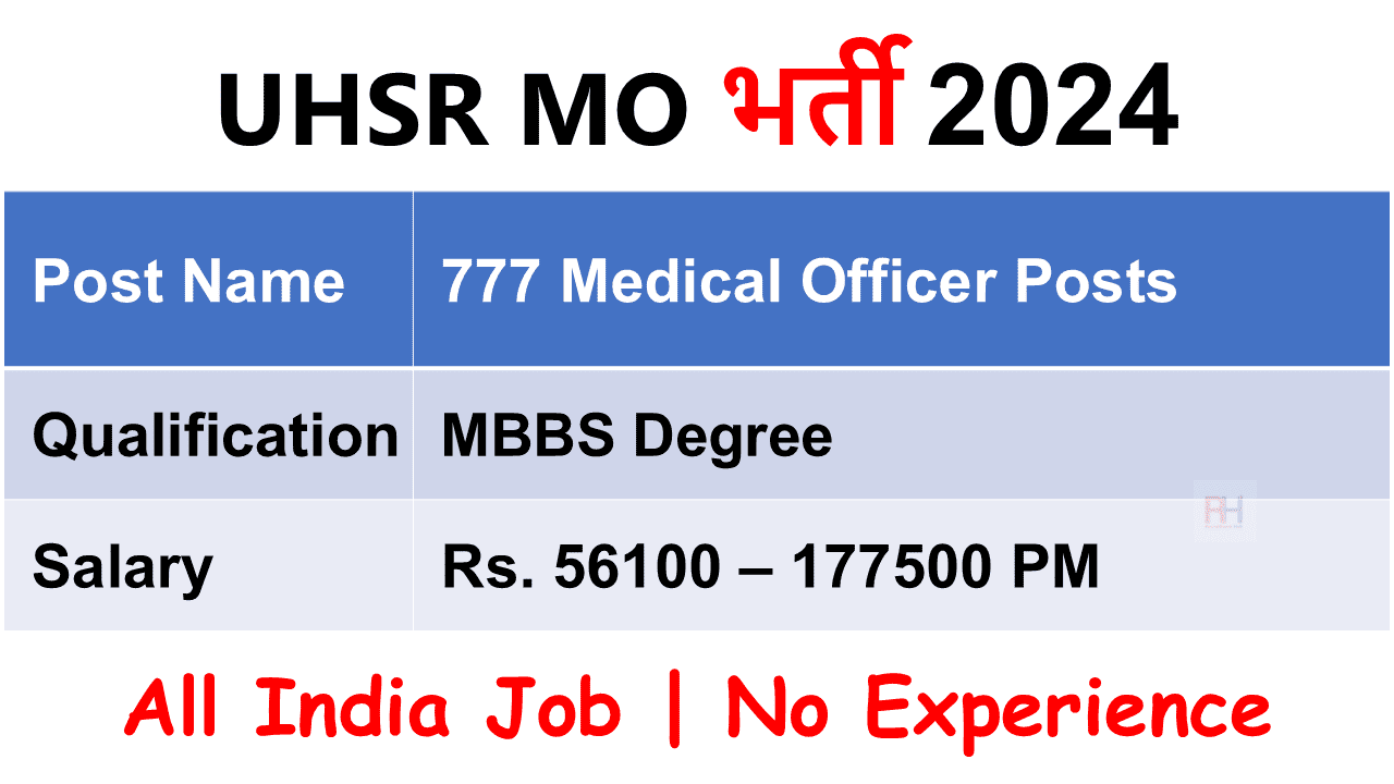 UHSR Medical Officer Recruitment 2024