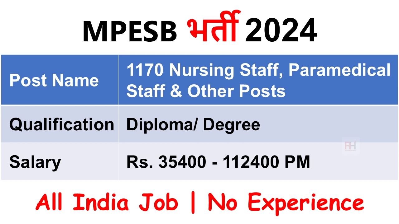 MPESB Group 5 Recruitment 2024