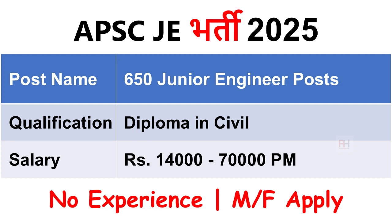 APSC Junior Engineer Recruitment 2025