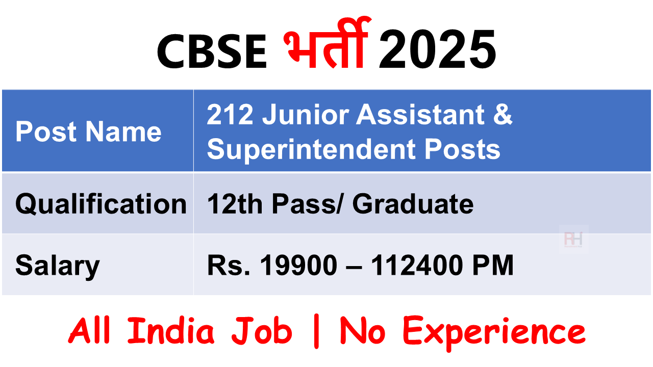 CBSE Recruitment 2025