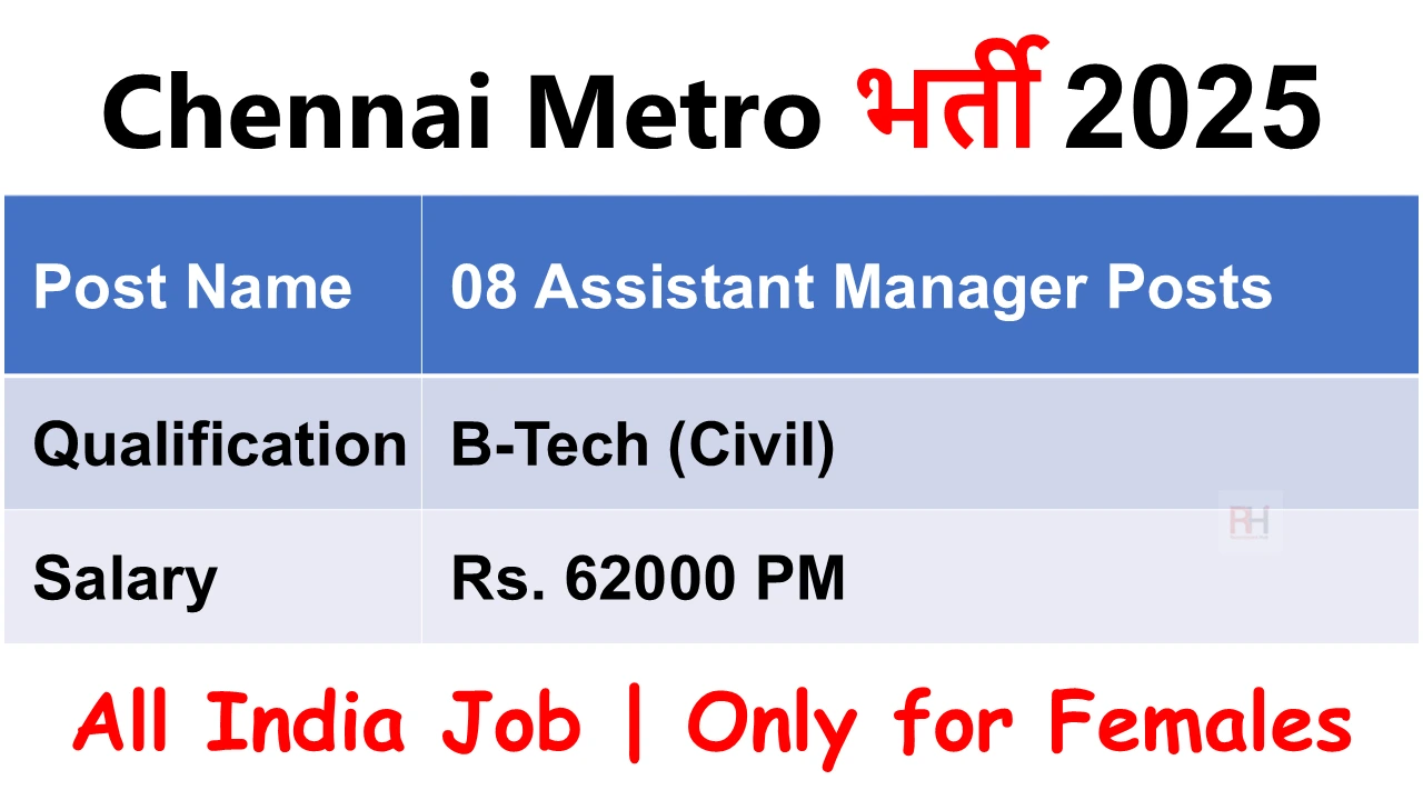 CMRL AM Recruitment 2025