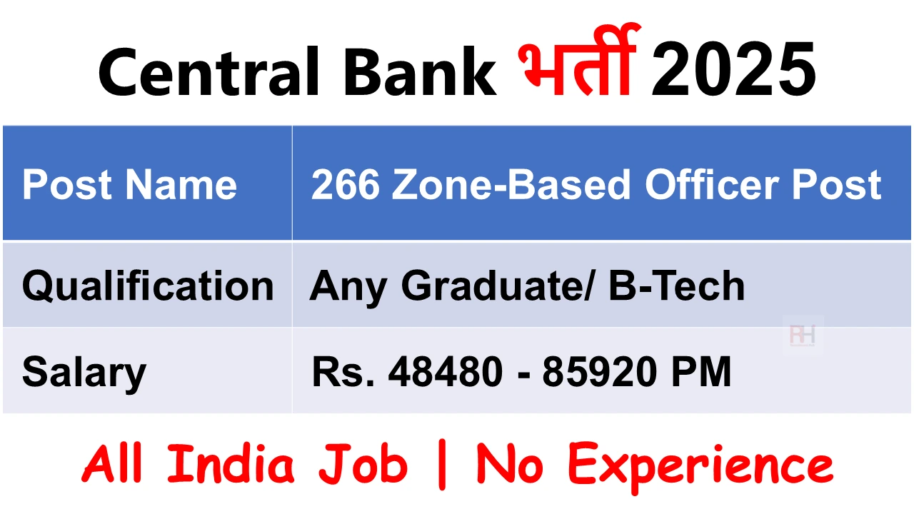Central Bank of India ZBO Recruitment 2025