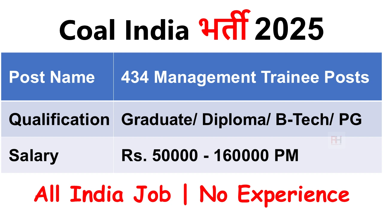 Coal India MT Recruitment 2025