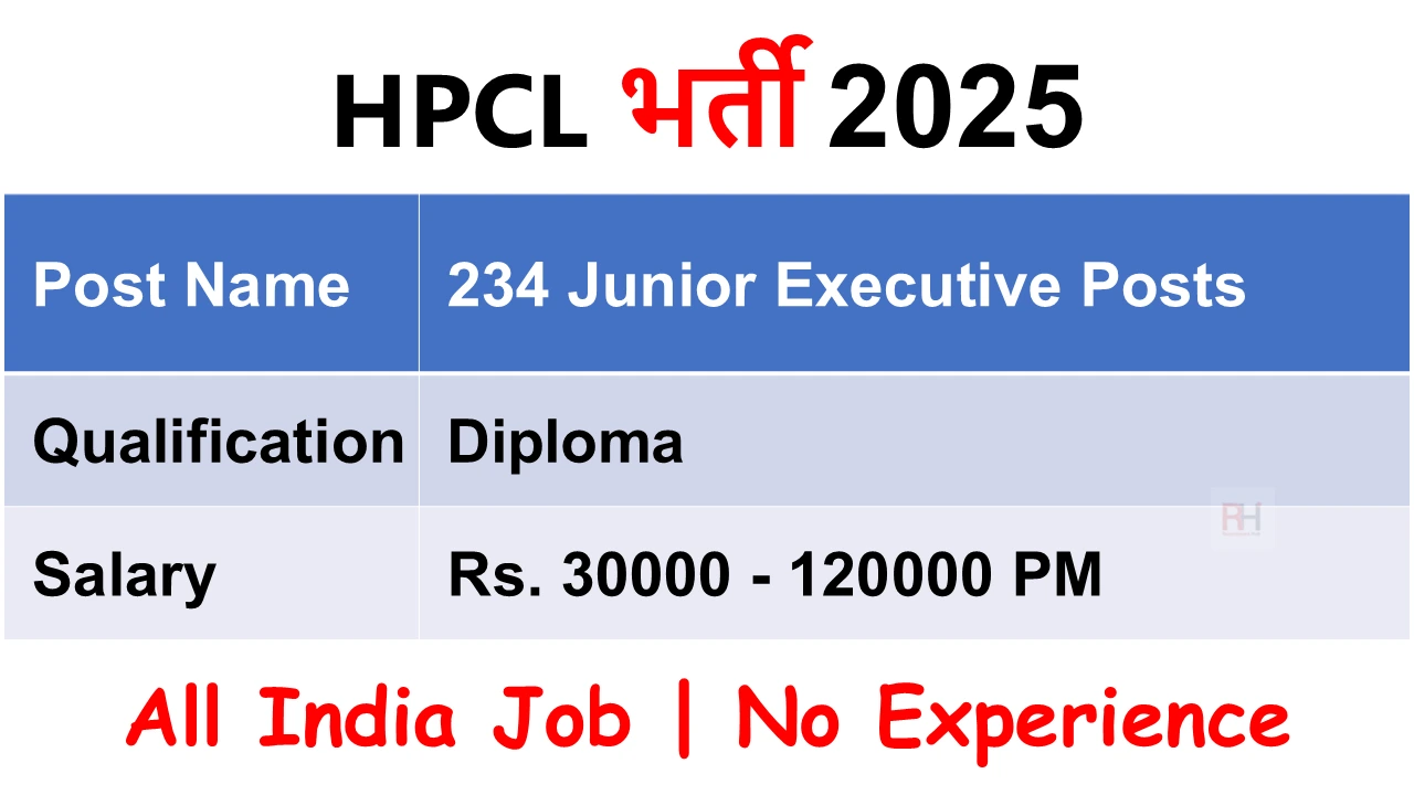 HPCL Junior Executive Recruitment 2025
