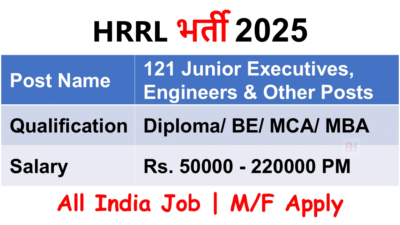 HRRL Recruitment 2025