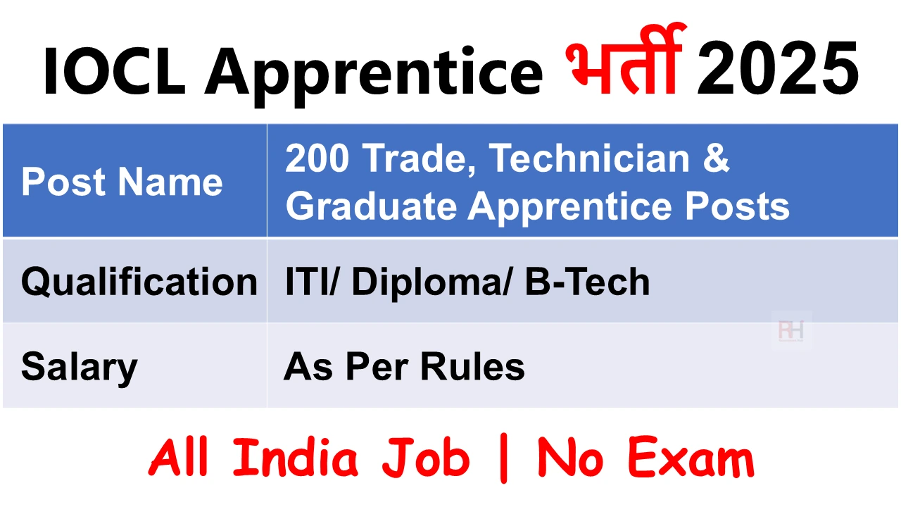 IOCL Apprentice Recruitment 2025