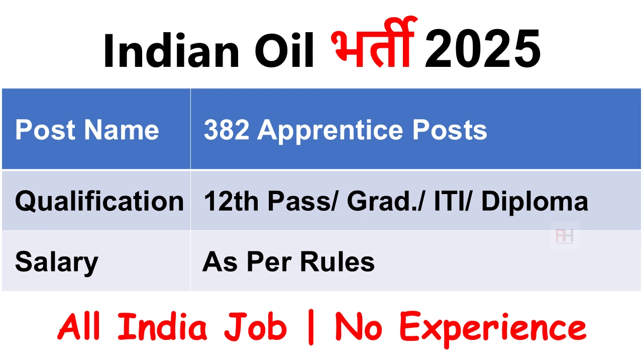 IOCL Eastern Region Recruitment 2025