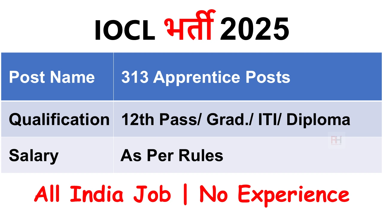IOCL Western Region Recruitment 2025