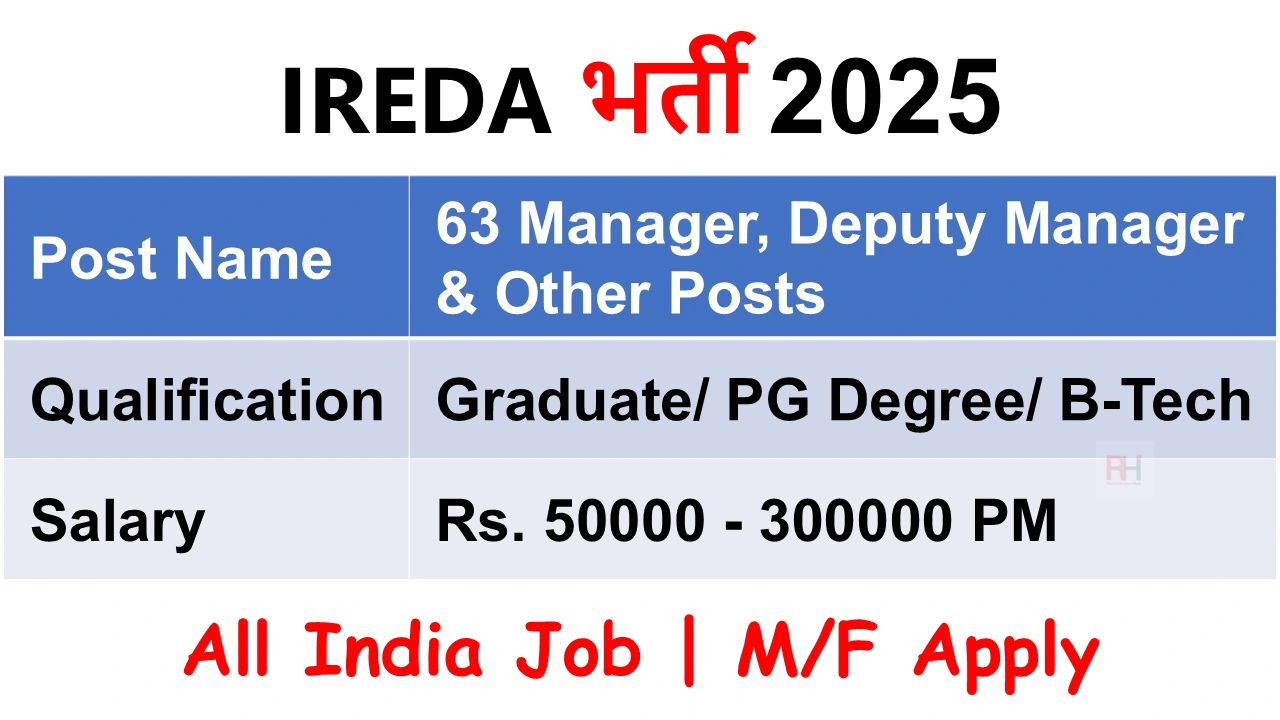 IREDA Recruitment 2025