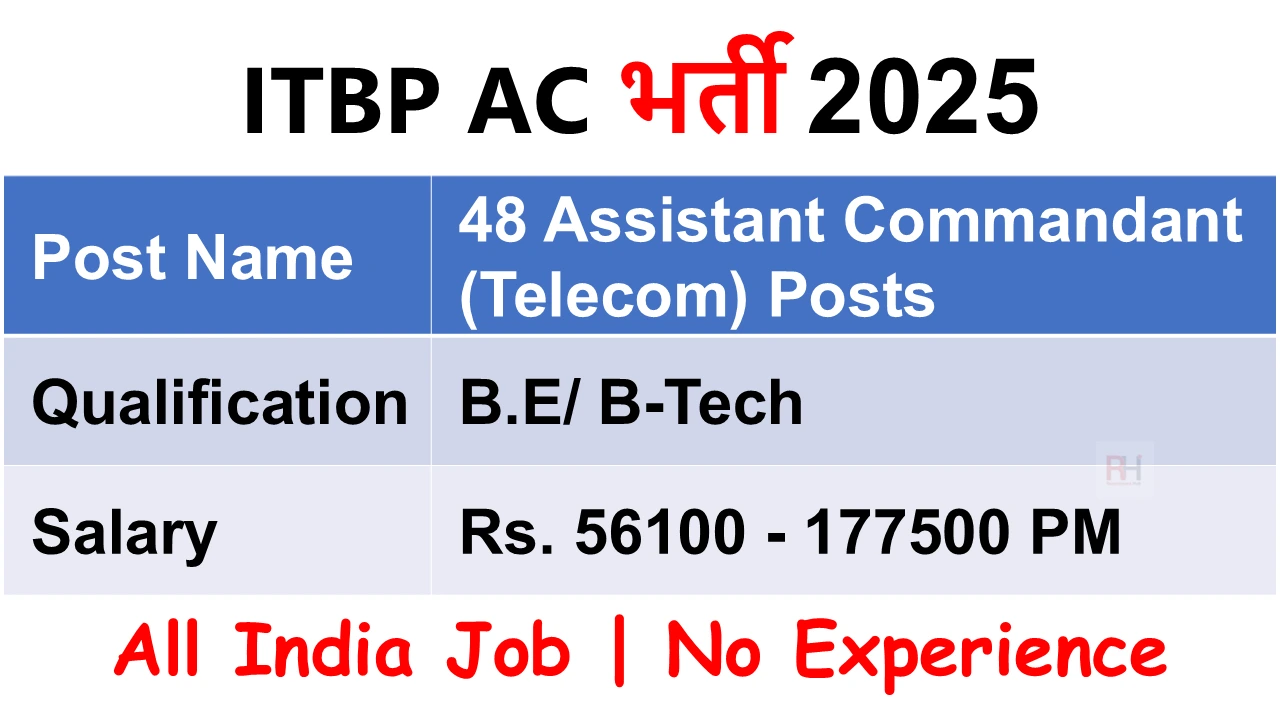 ITBP Assistant Commandant Recruitment 2025