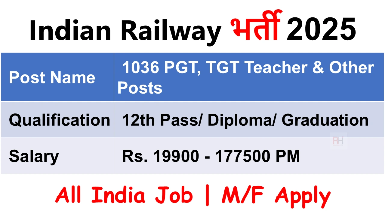 Indian Railway Recruitment 2025