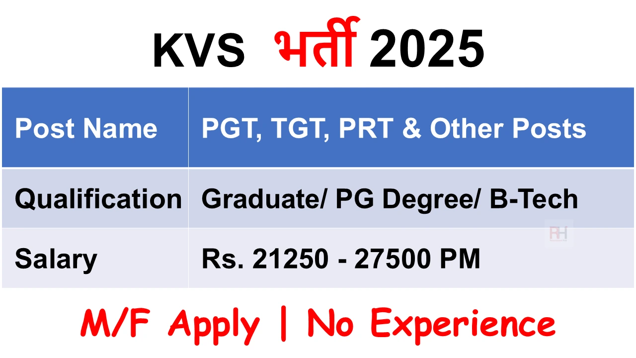 KVS Recruitment 2025