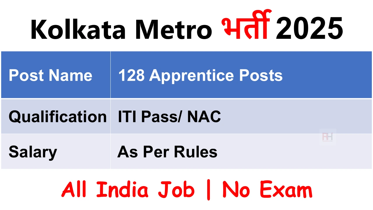 Kolkata Metro Railway Apprentice Recruitment 2025