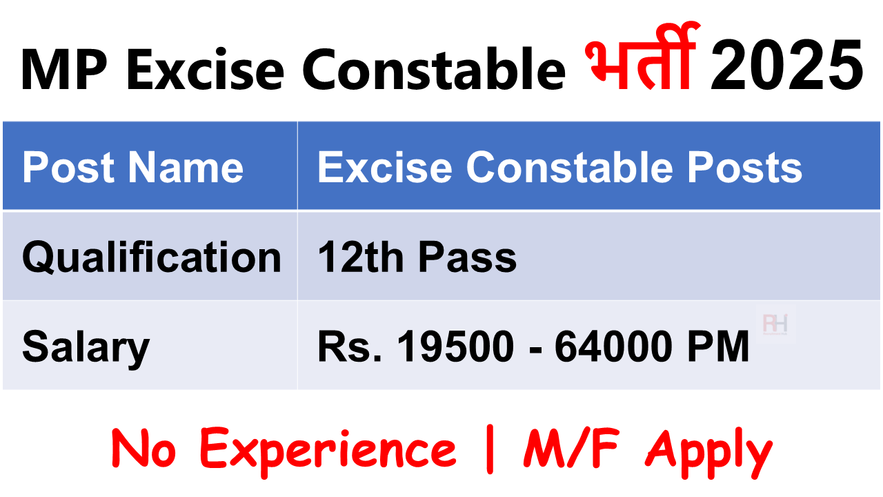 MP Excise Constable Recruitment 2025