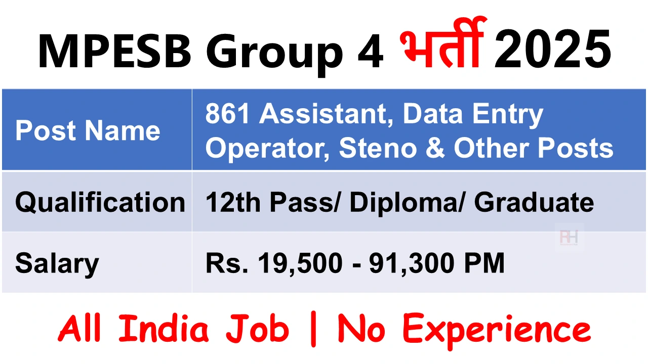 MPESB Group 4 Recruitment 2025