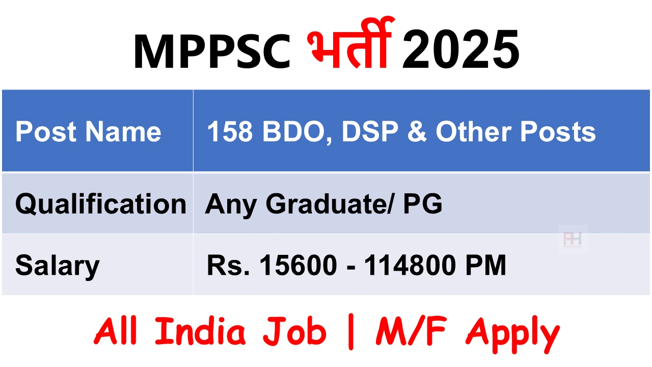 MPPSC Recruitment 2025