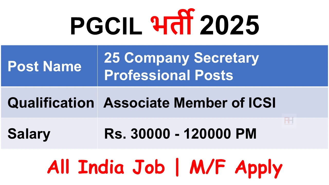 PGCIL Company Secretary Professional Recruitment 2025