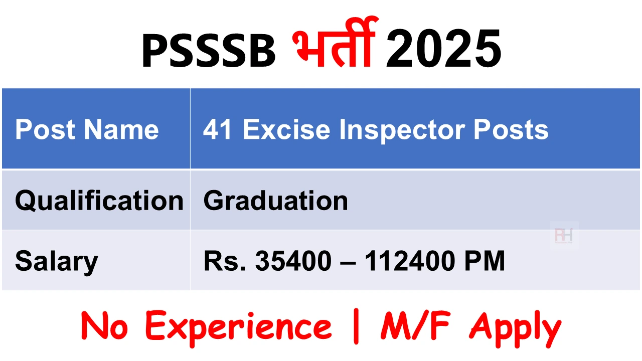 PSSSB Excise Inspector Recruitment 2025