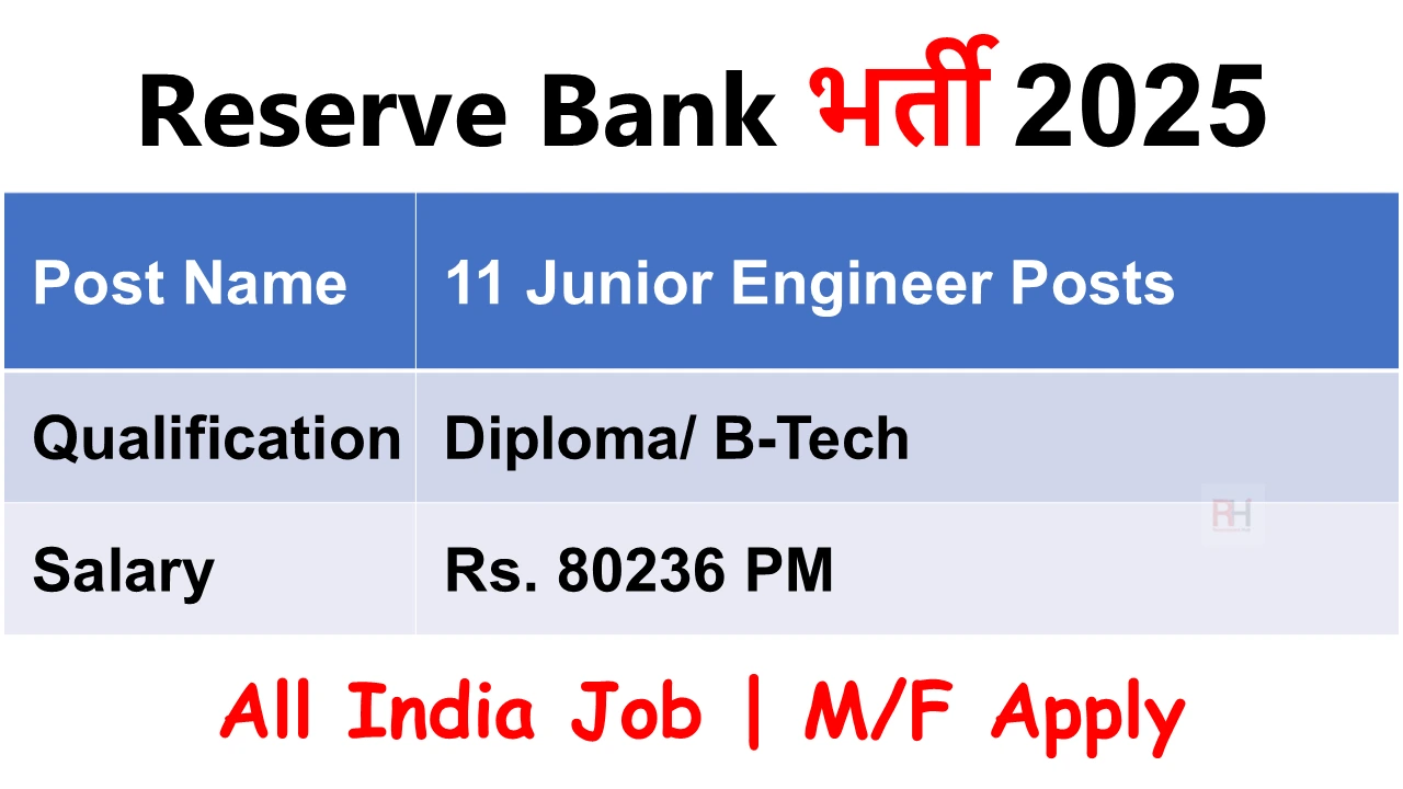 RBI JE Recruitment 2024