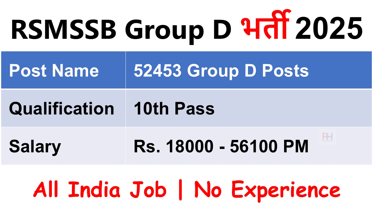 RSMSSB Class 4 Recruitment 2025