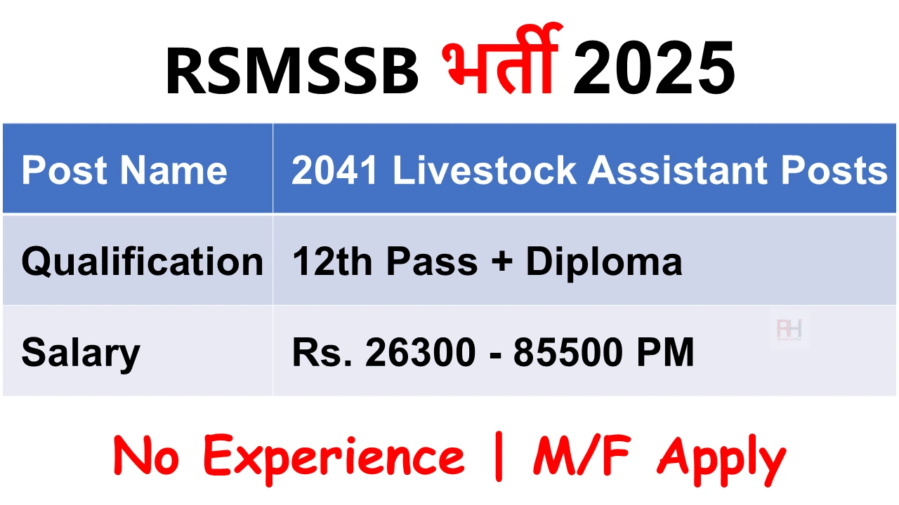 RSMSSB Livestock Assistant Recruitment 2025