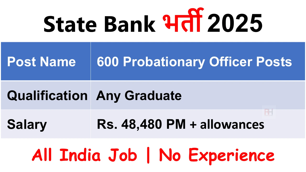 SBI PO Recruitment 2025