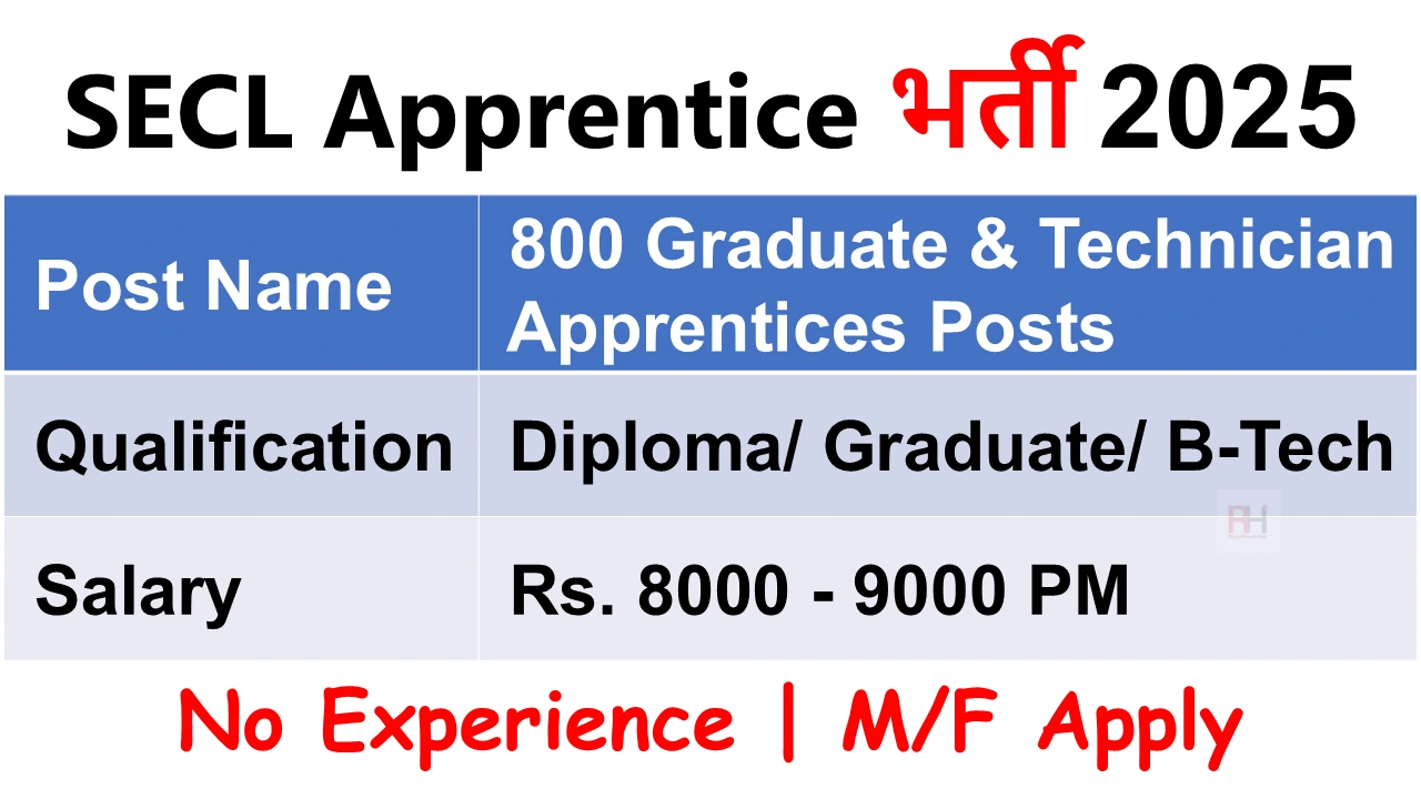 SECL Apprentice Recruitment 2025
