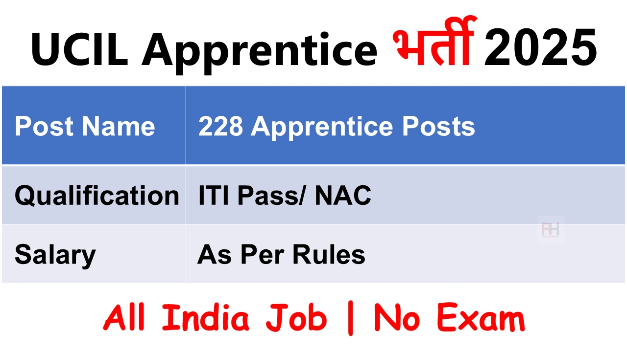 UCIL Apprentice Recruitment 2025