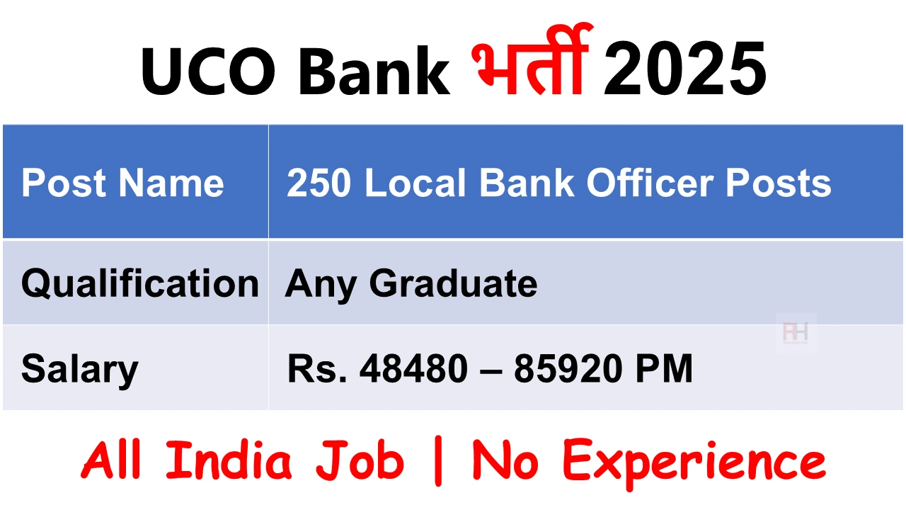 UCO Bank LBO Recruitment 2025