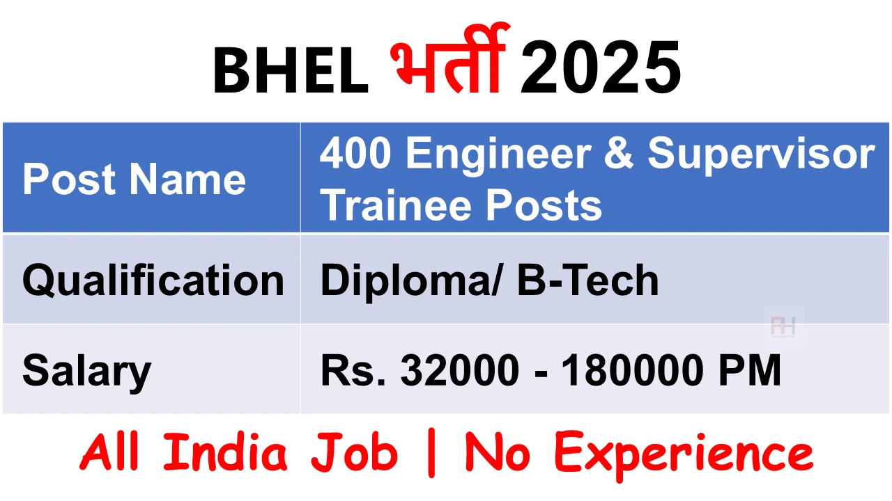 BHEL Recruitment 2025
