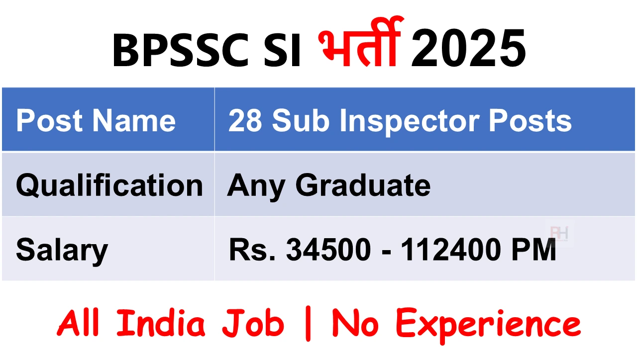 BPSSC SI Prohibition Recruitment 2025