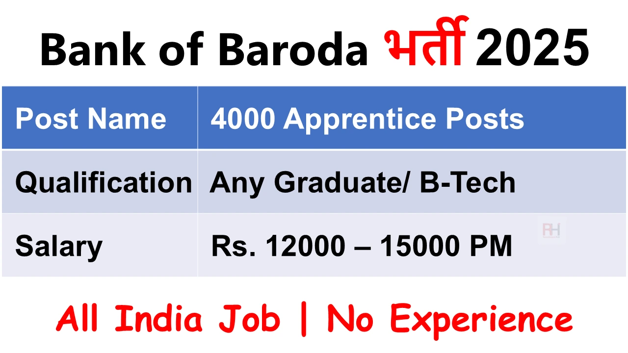 Bank of Baroda Apprentice Recruitment 2025